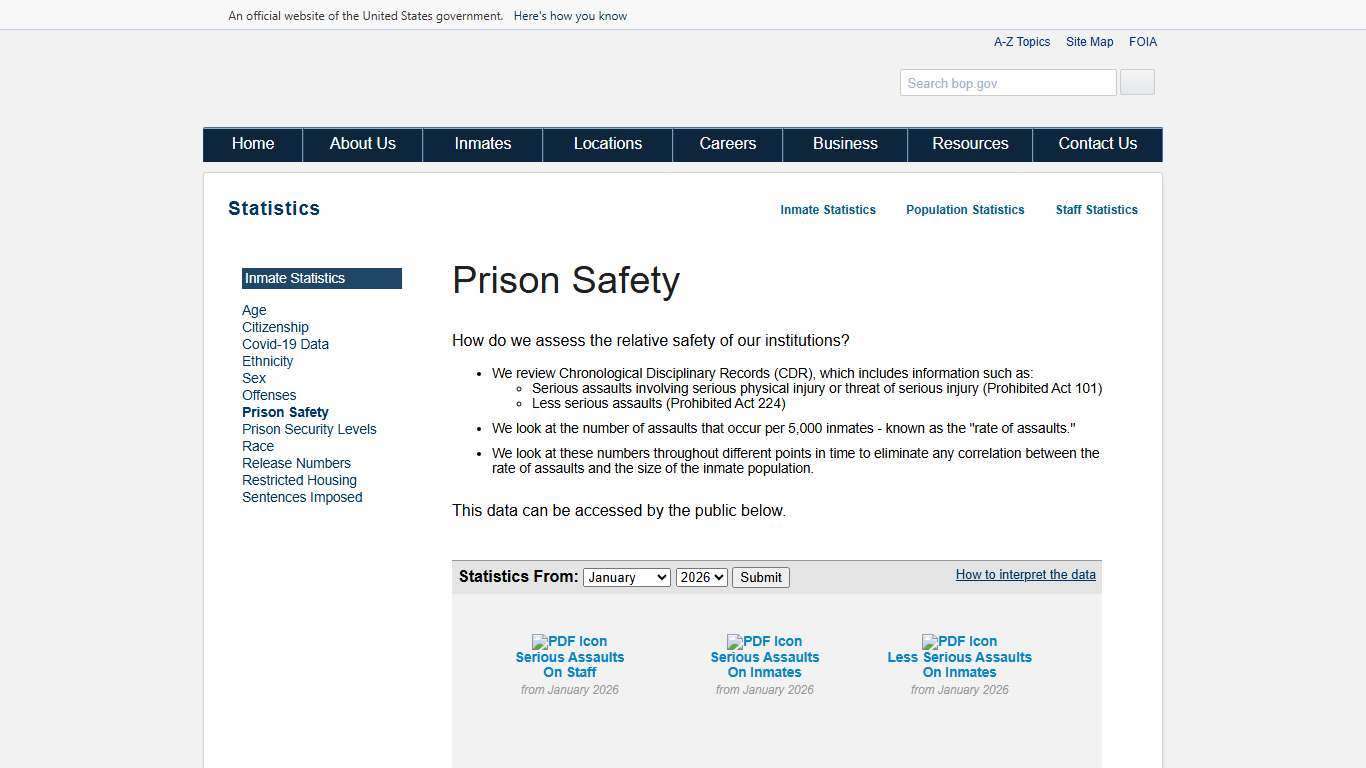 BOP Statistics: Prison Safety